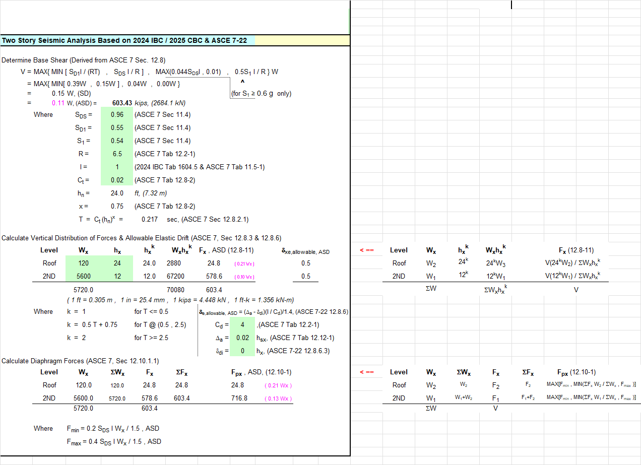 AI for Structural Design